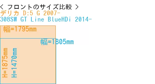 #デリカ D:5 G 2007- + 308SW GT Line BlueHDi 2014-